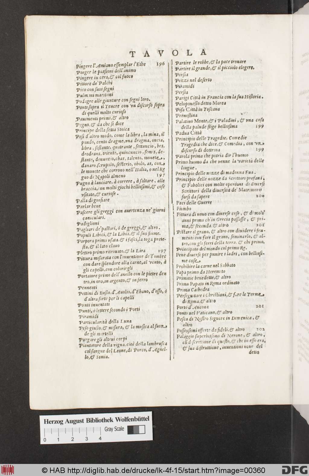 http://diglib.hab.de/drucke/lk-4f-15/00360.jpg