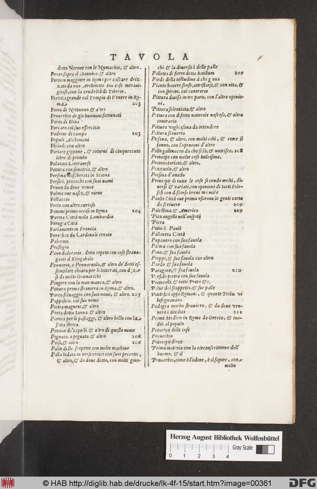 http://diglib.hab.de/drucke/lk-4f-15/00361.jpg