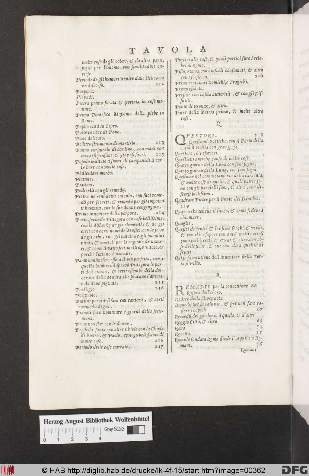 http://diglib.hab.de/drucke/lk-4f-15/00362.jpg