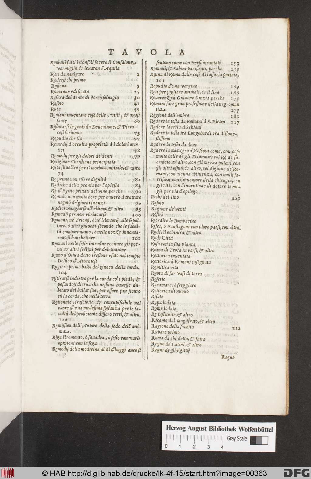 http://diglib.hab.de/drucke/lk-4f-15/00363.jpg