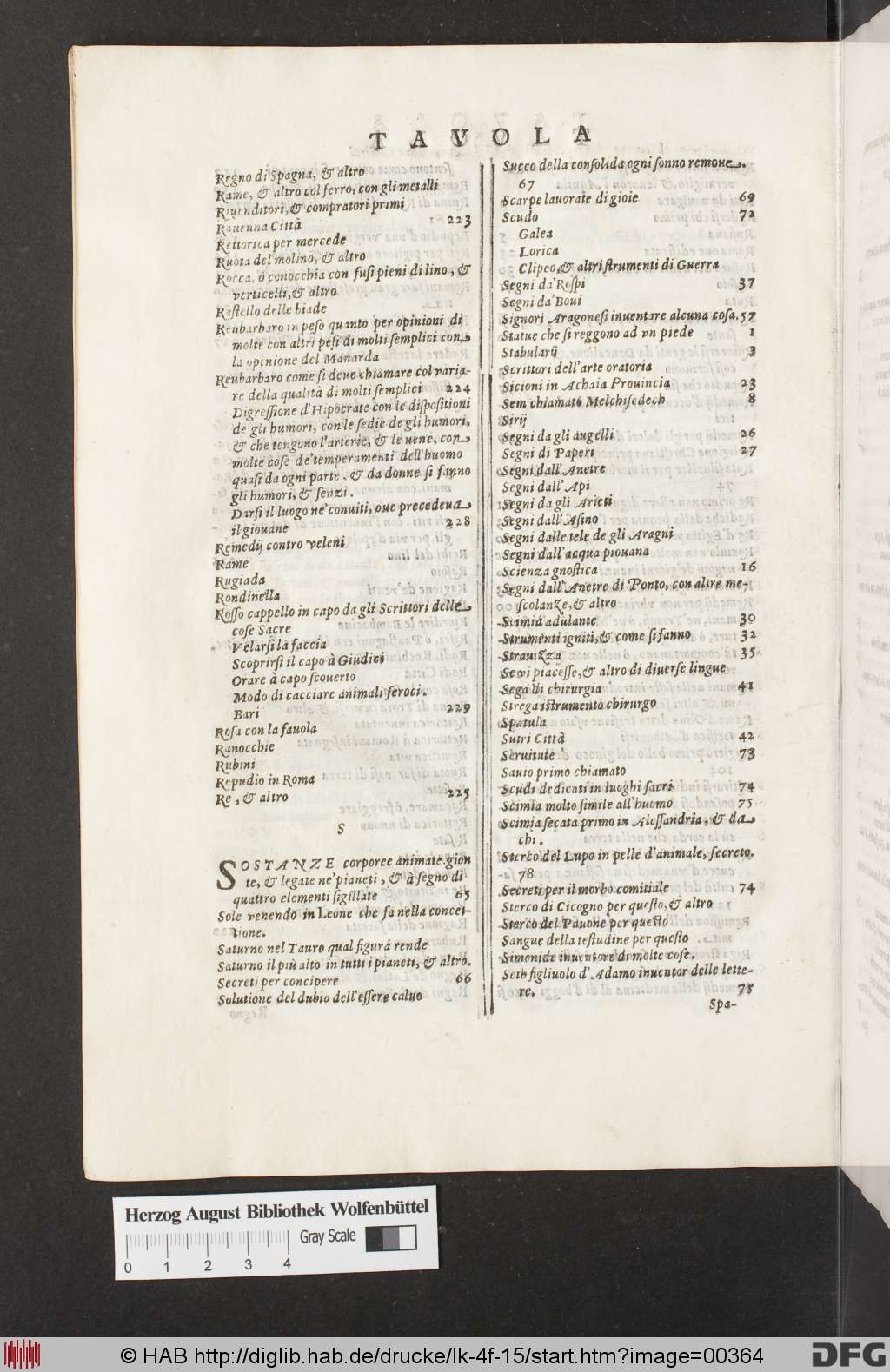 http://diglib.hab.de/drucke/lk-4f-15/00364.jpg