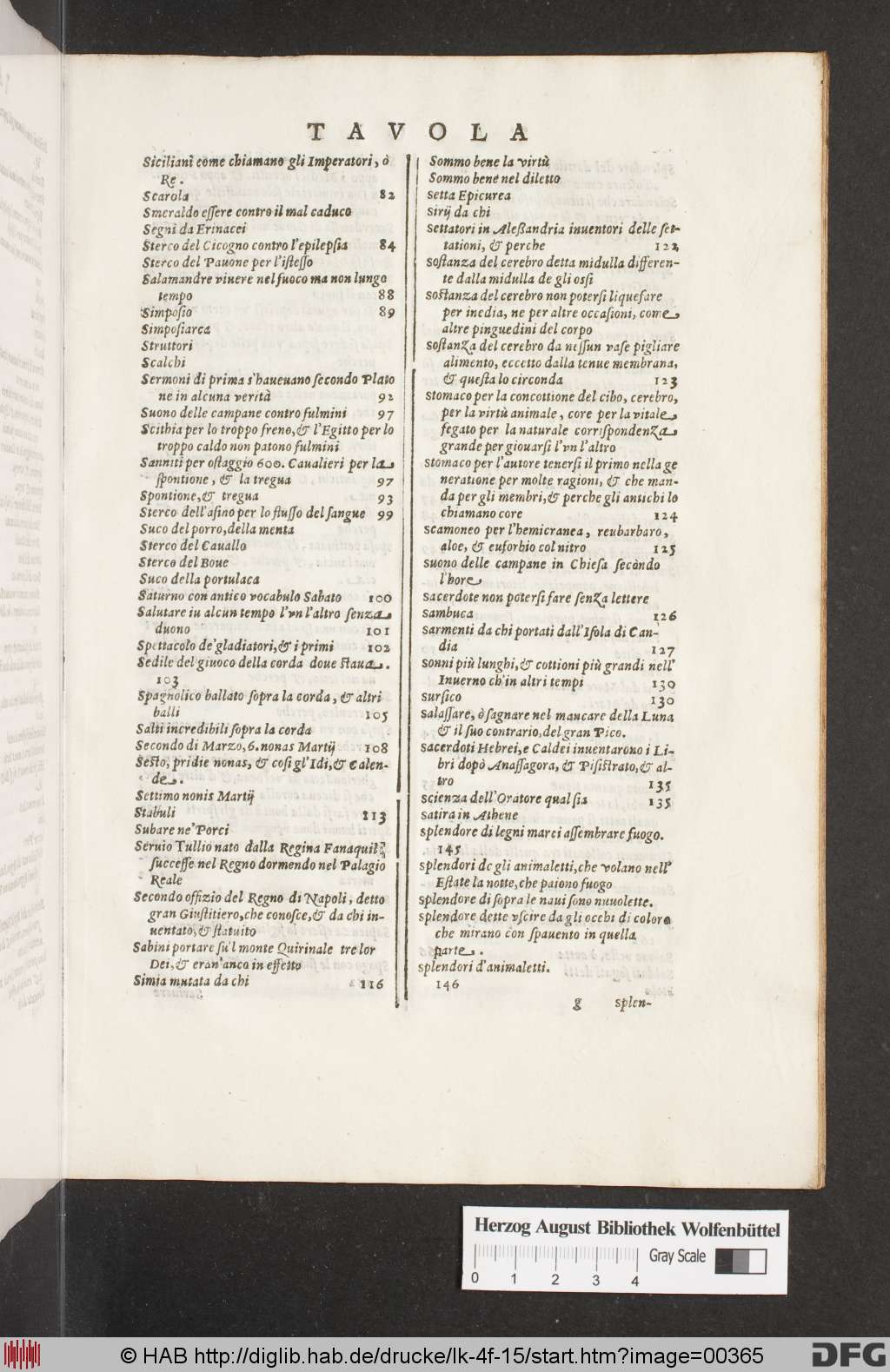 http://diglib.hab.de/drucke/lk-4f-15/00365.jpg