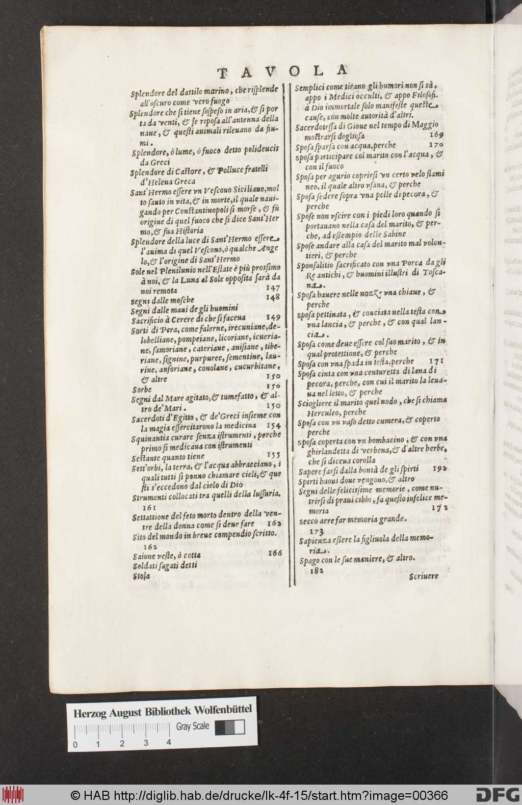http://diglib.hab.de/drucke/lk-4f-15/00366.jpg