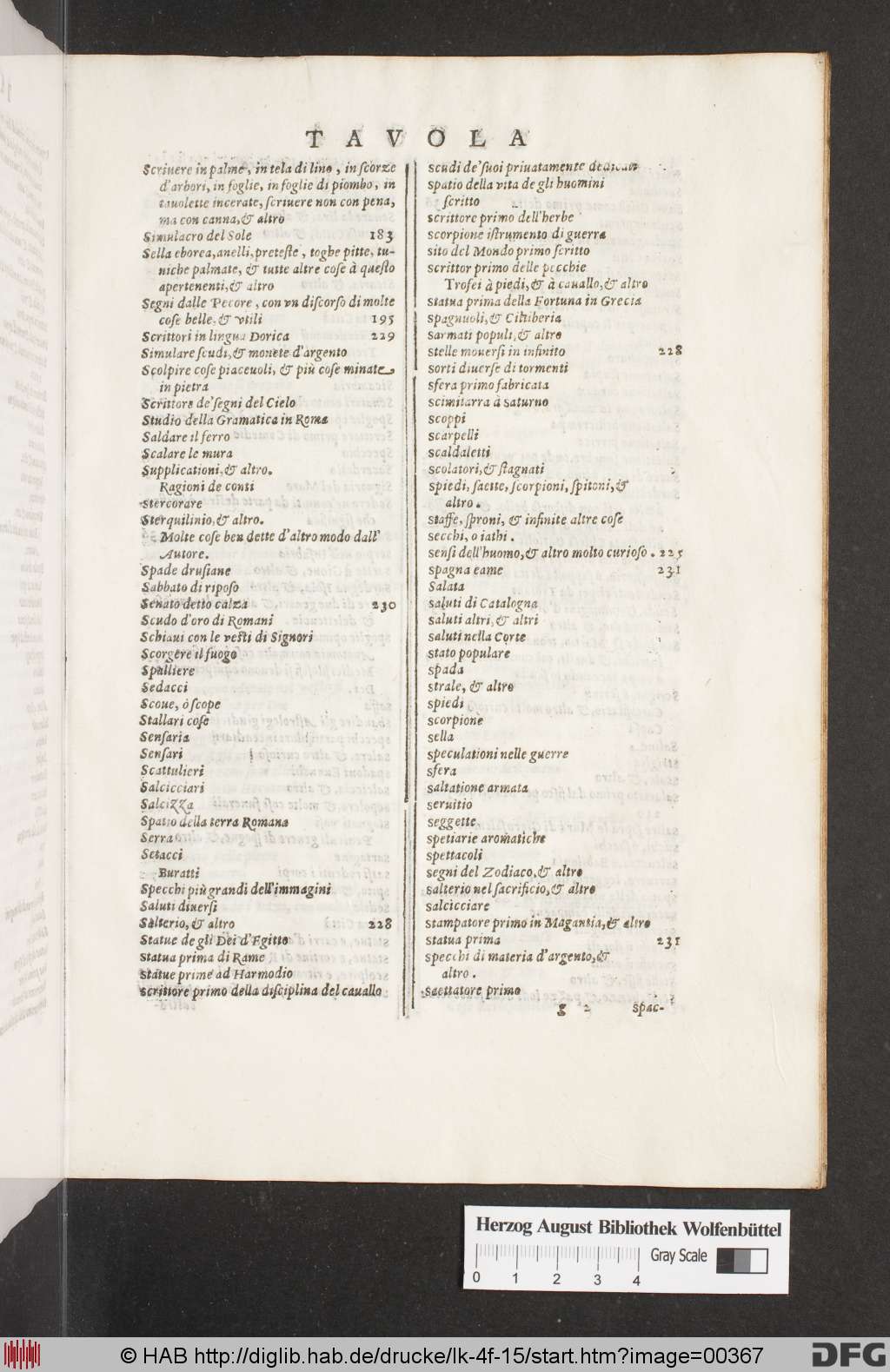 http://diglib.hab.de/drucke/lk-4f-15/00367.jpg