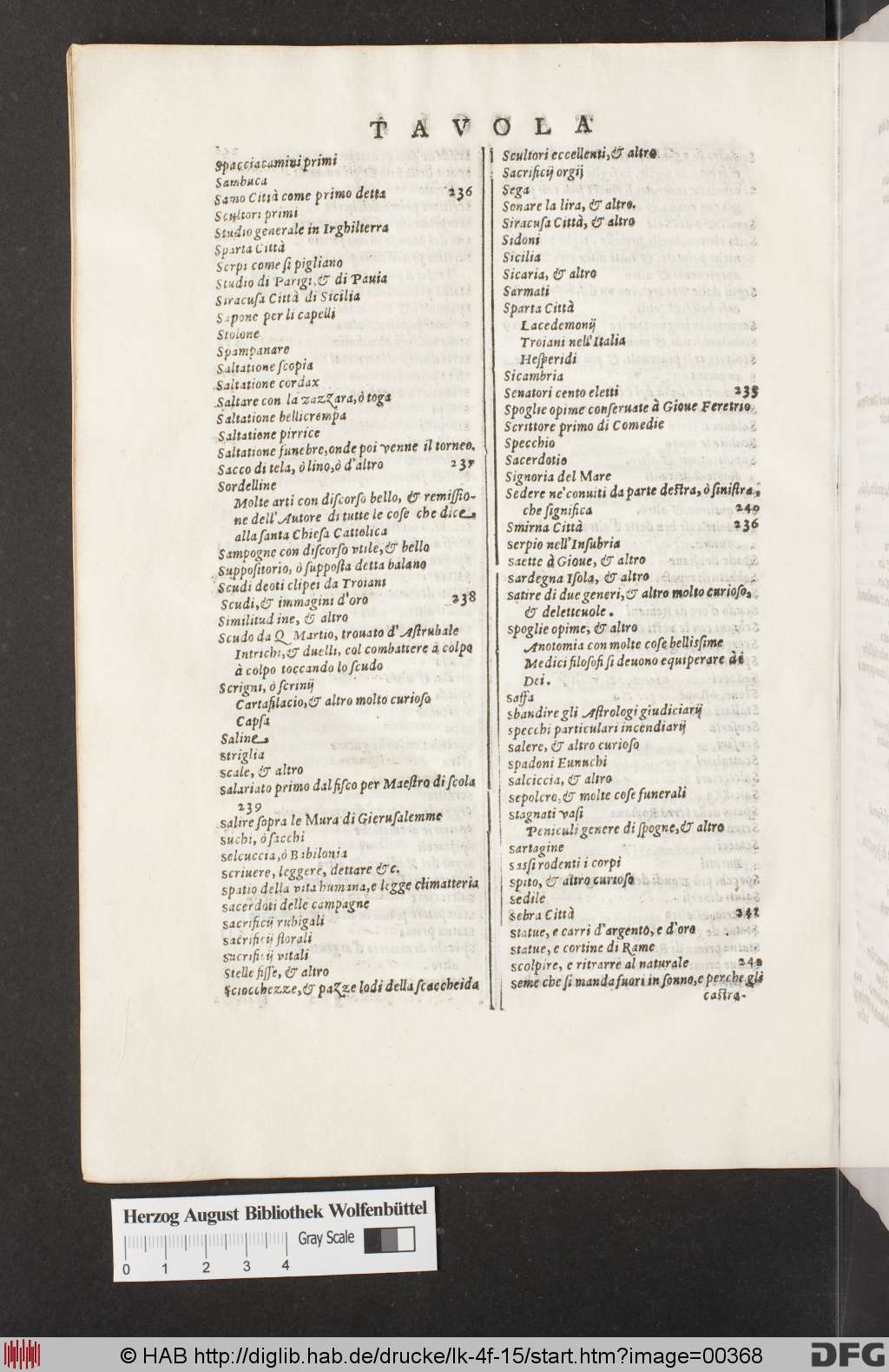 http://diglib.hab.de/drucke/lk-4f-15/00368.jpg