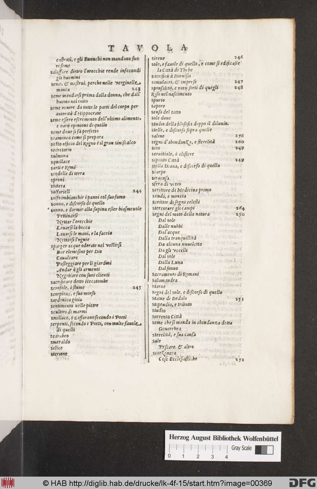 http://diglib.hab.de/drucke/lk-4f-15/00369.jpg