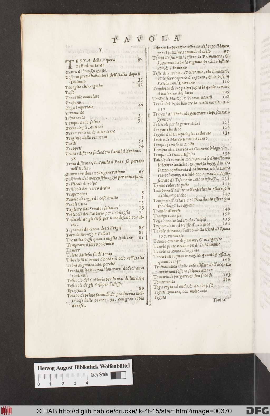 http://diglib.hab.de/drucke/lk-4f-15/00370.jpg