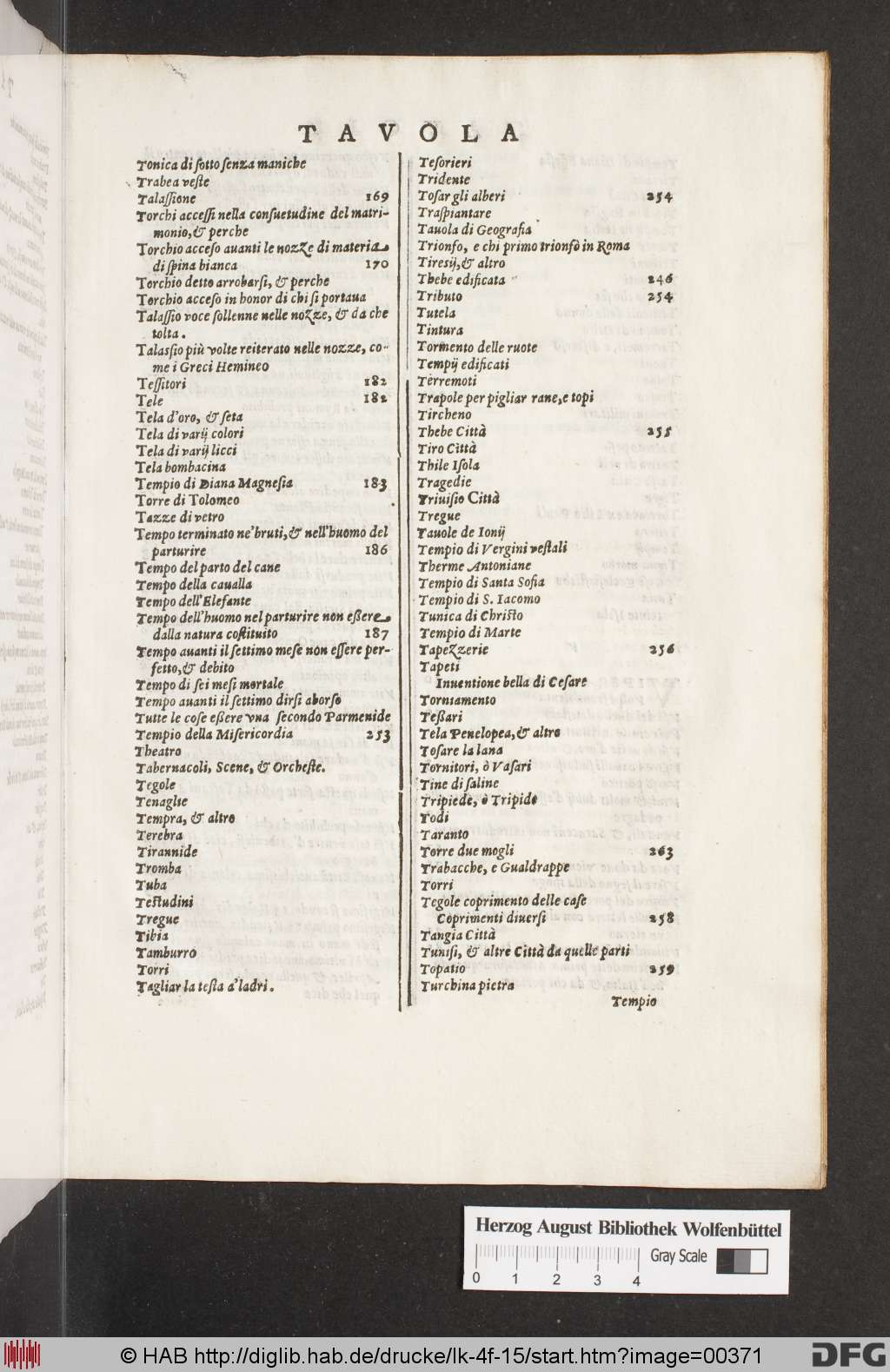 http://diglib.hab.de/drucke/lk-4f-15/00371.jpg
