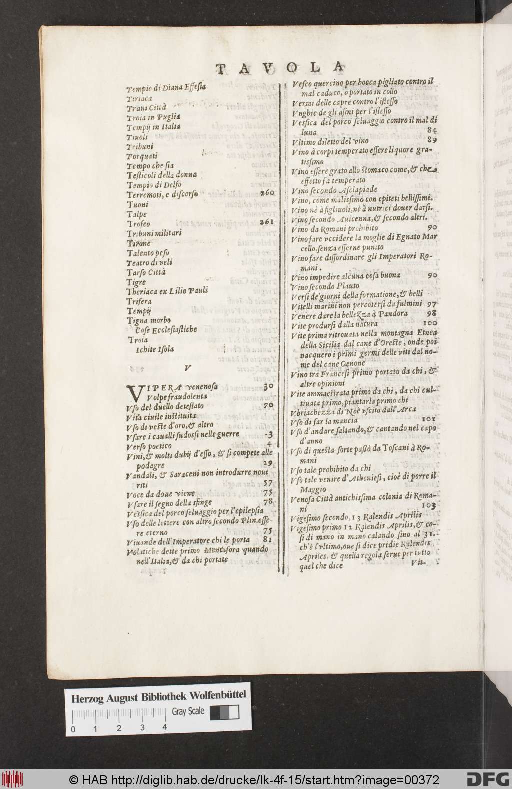 http://diglib.hab.de/drucke/lk-4f-15/00372.jpg