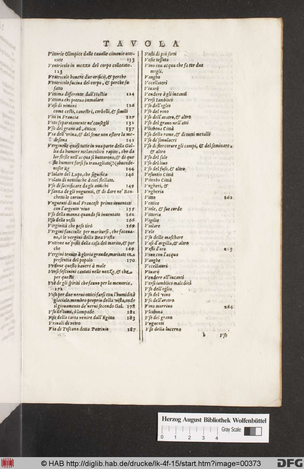 http://diglib.hab.de/drucke/lk-4f-15/00373.jpg