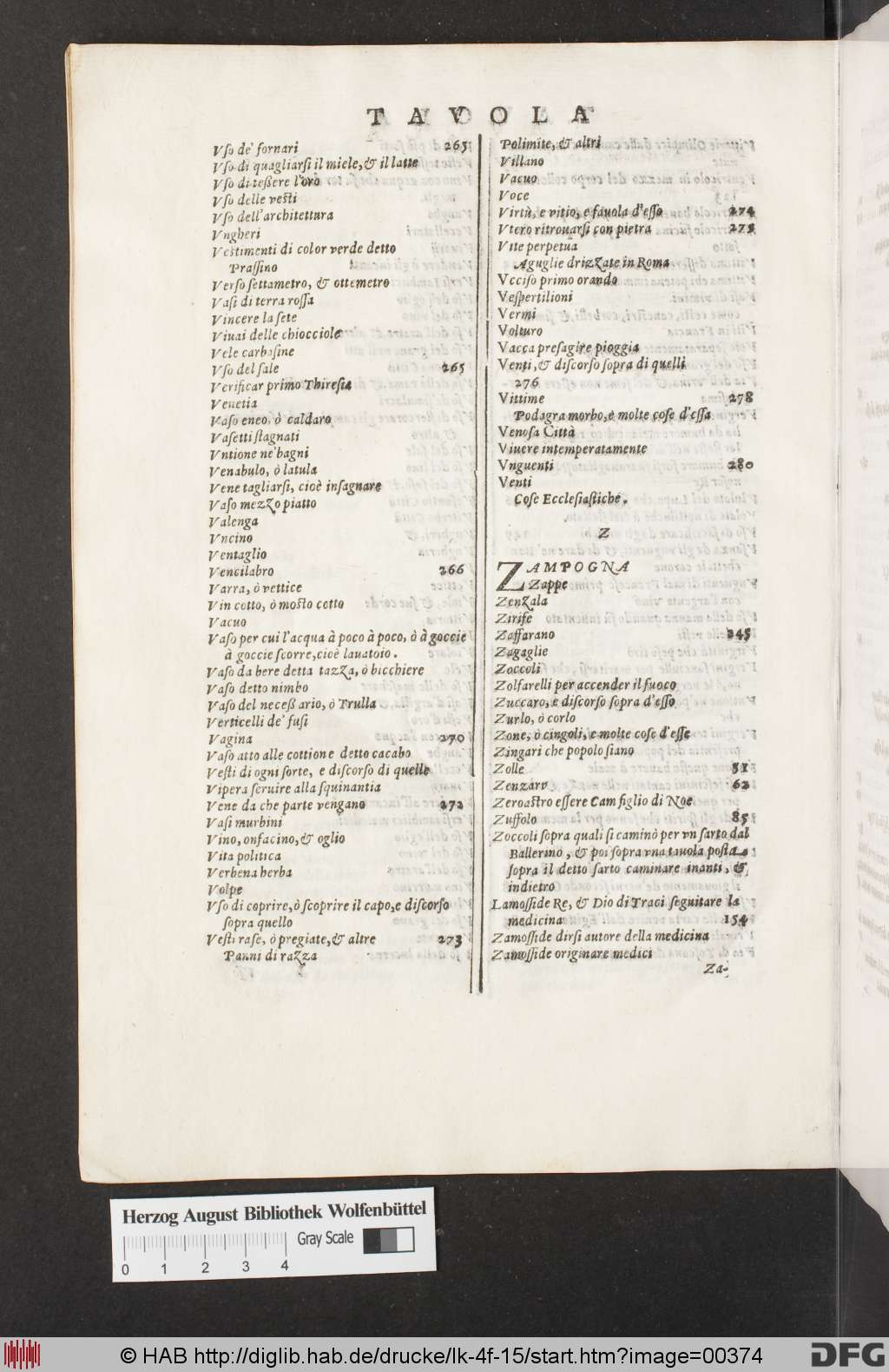 http://diglib.hab.de/drucke/lk-4f-15/00374.jpg