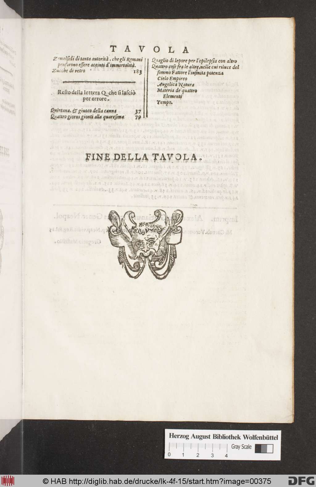 http://diglib.hab.de/drucke/lk-4f-15/00375.jpg