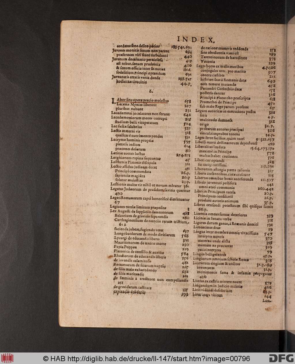 http://diglib.hab.de/drucke/ll-147/00796.jpg