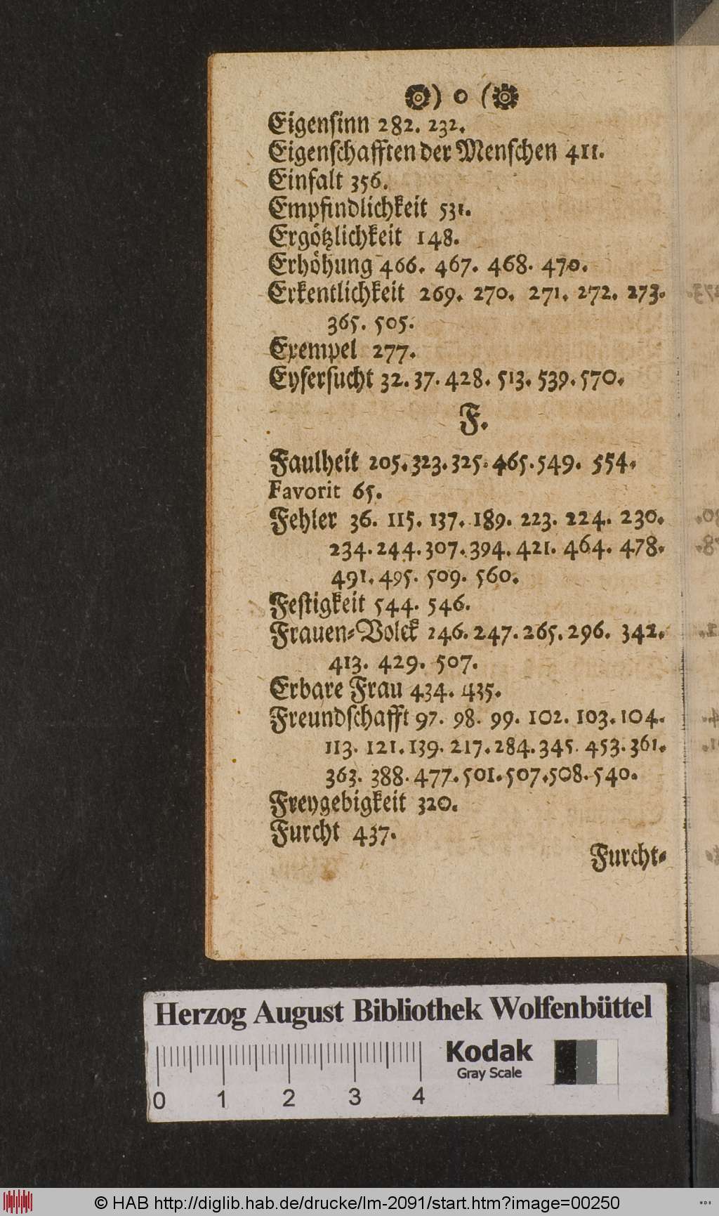 http://diglib.hab.de/drucke/lm-2091/00250.jpg