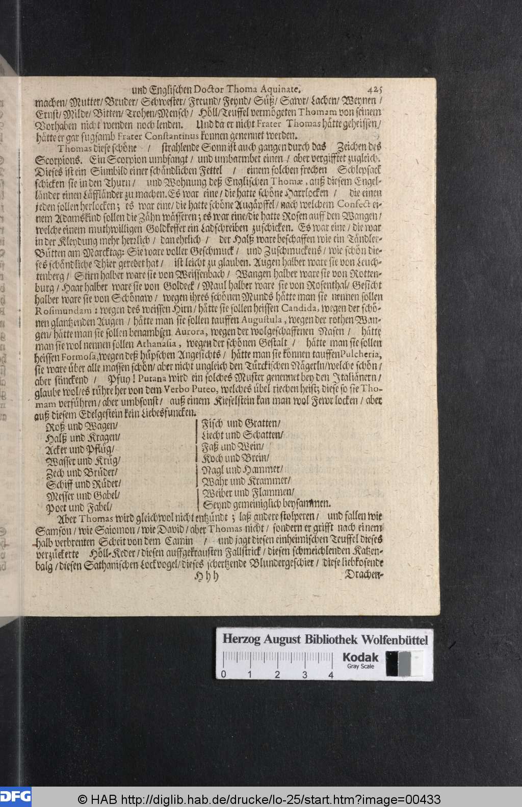 http://diglib.hab.de/drucke/lo-25/00433.jpg