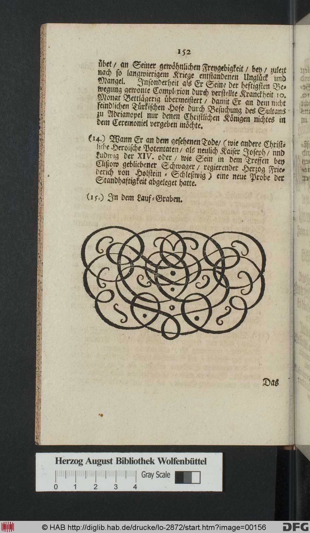 http://diglib.hab.de/drucke/lo-2872/00156.jpg