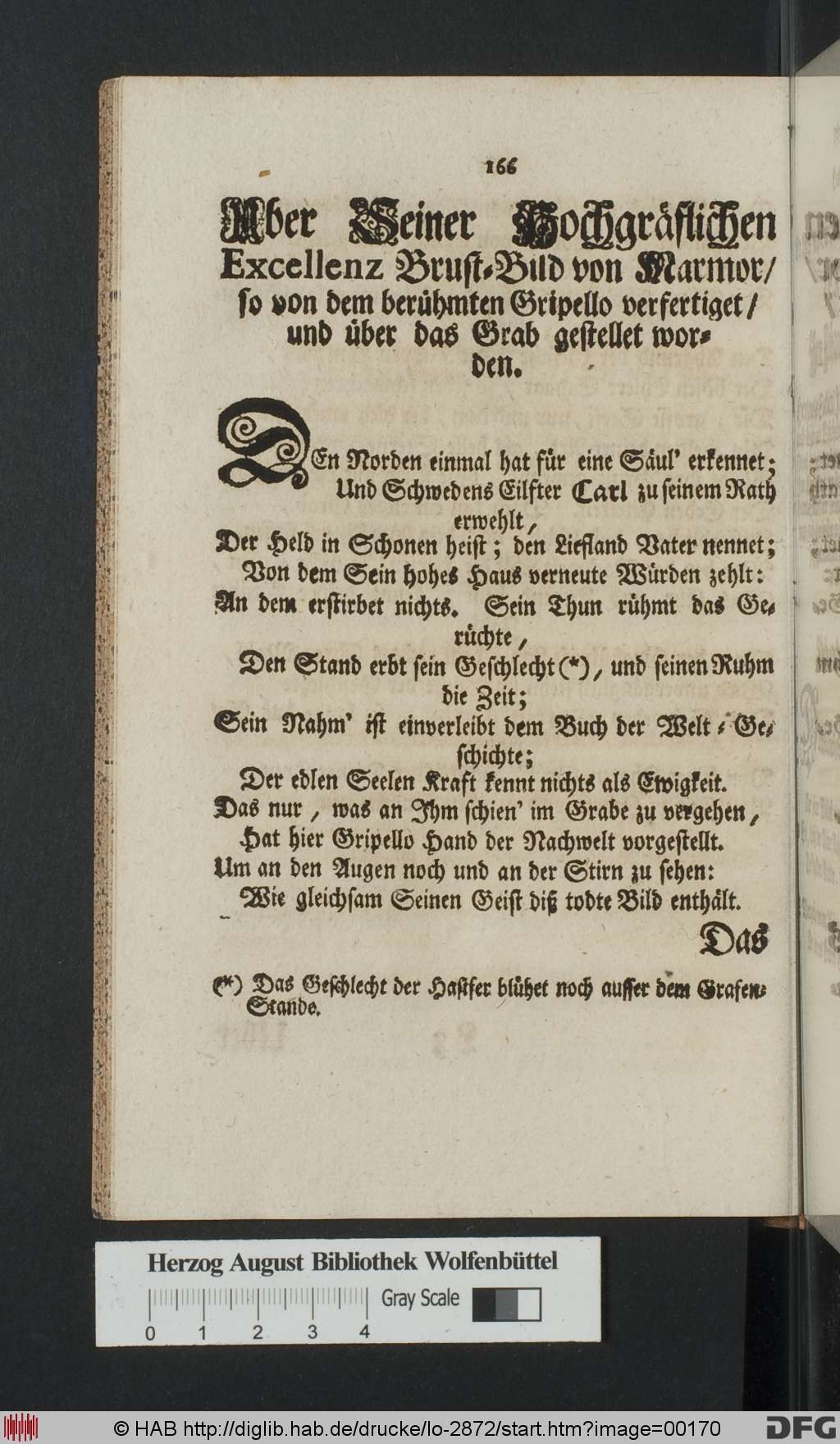 http://diglib.hab.de/drucke/lo-2872/00170.jpg