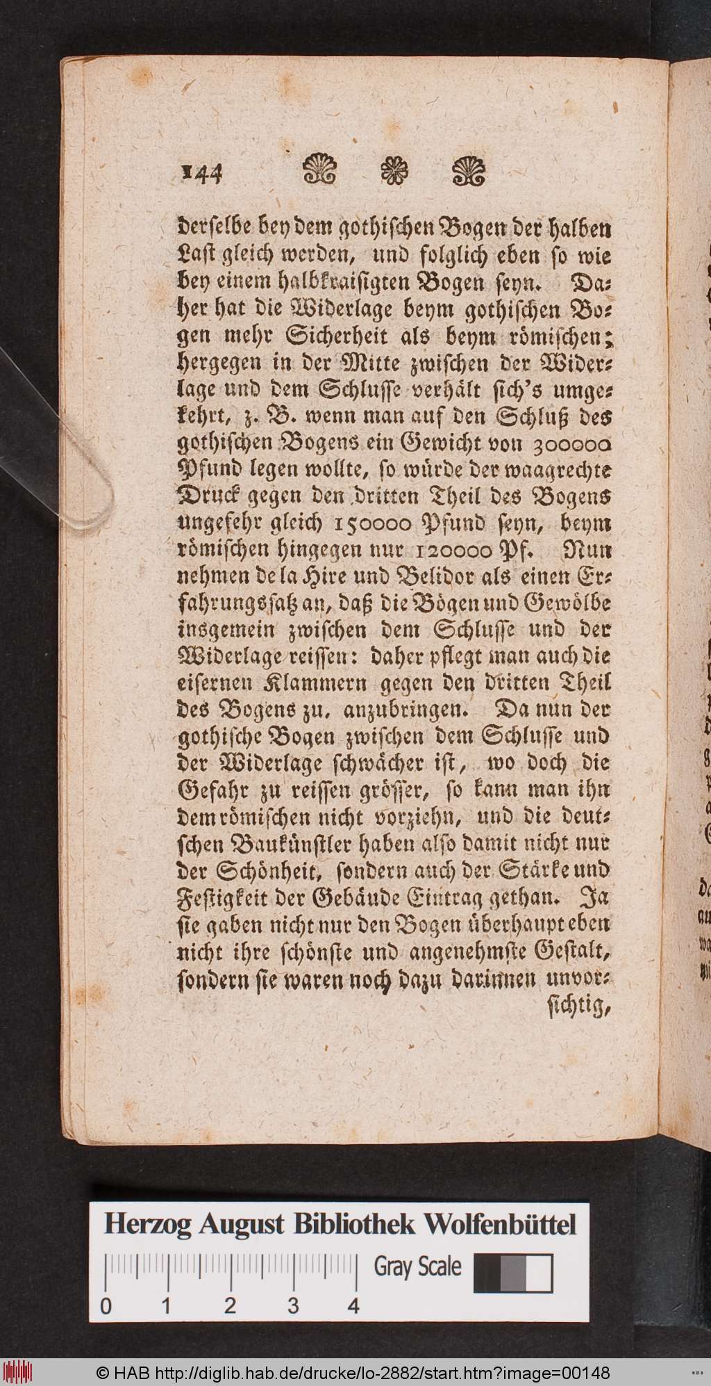 http://diglib.hab.de/drucke/lo-2882/00148.jpg
