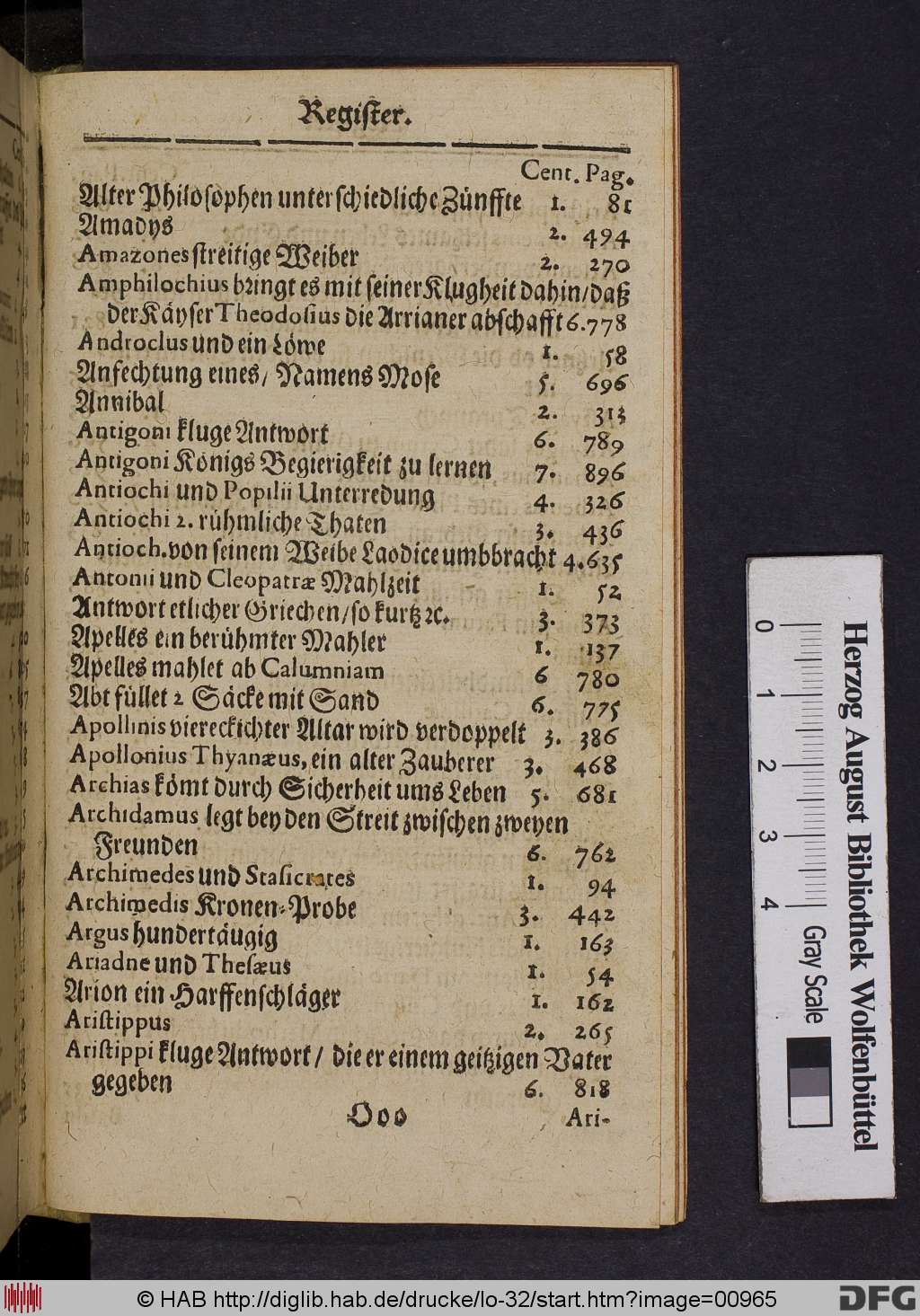 http://diglib.hab.de/drucke/lo-32/00965.jpg