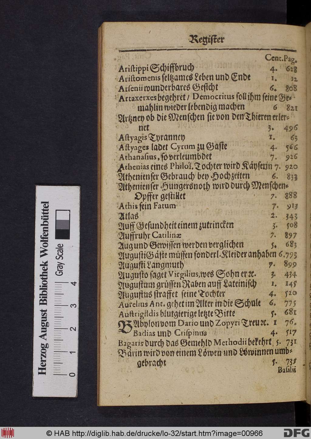 http://diglib.hab.de/drucke/lo-32/00966.jpg