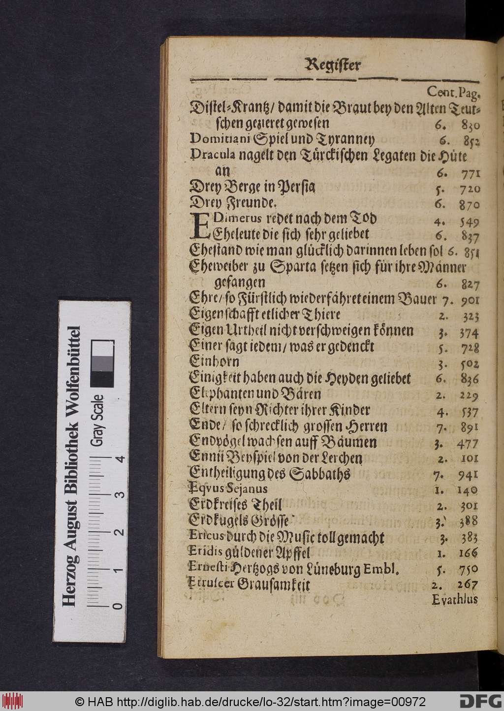 http://diglib.hab.de/drucke/lo-32/00972.jpg