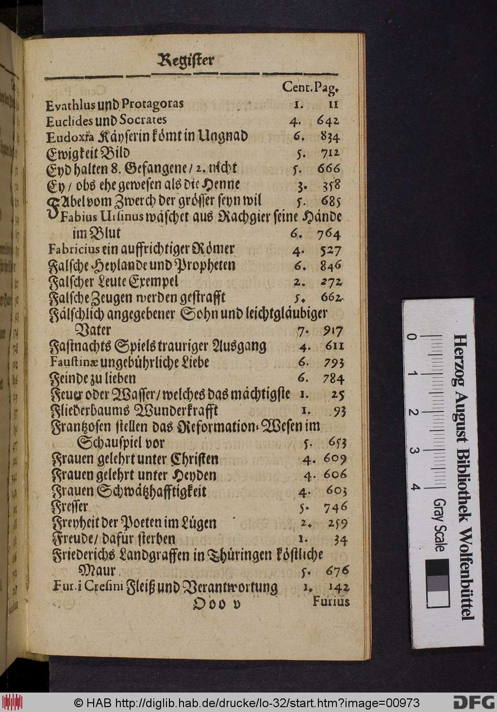 http://diglib.hab.de/drucke/lo-32/00973.jpg
