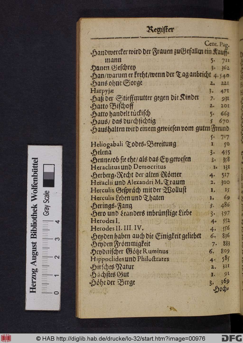 http://diglib.hab.de/drucke/lo-32/00976.jpg