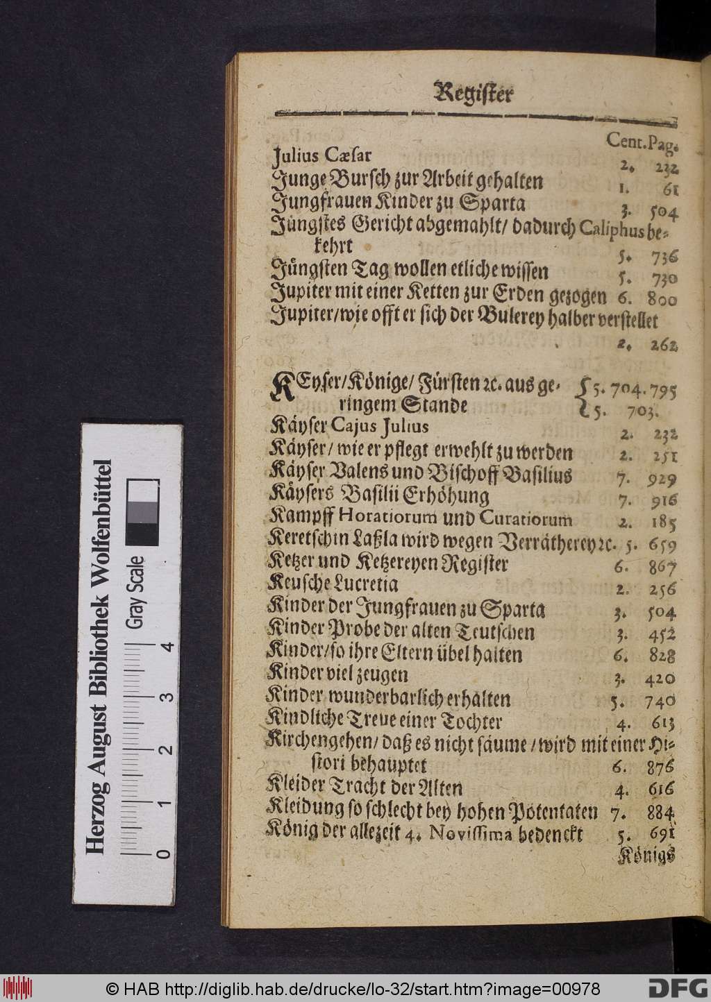 http://diglib.hab.de/drucke/lo-32/00978.jpg