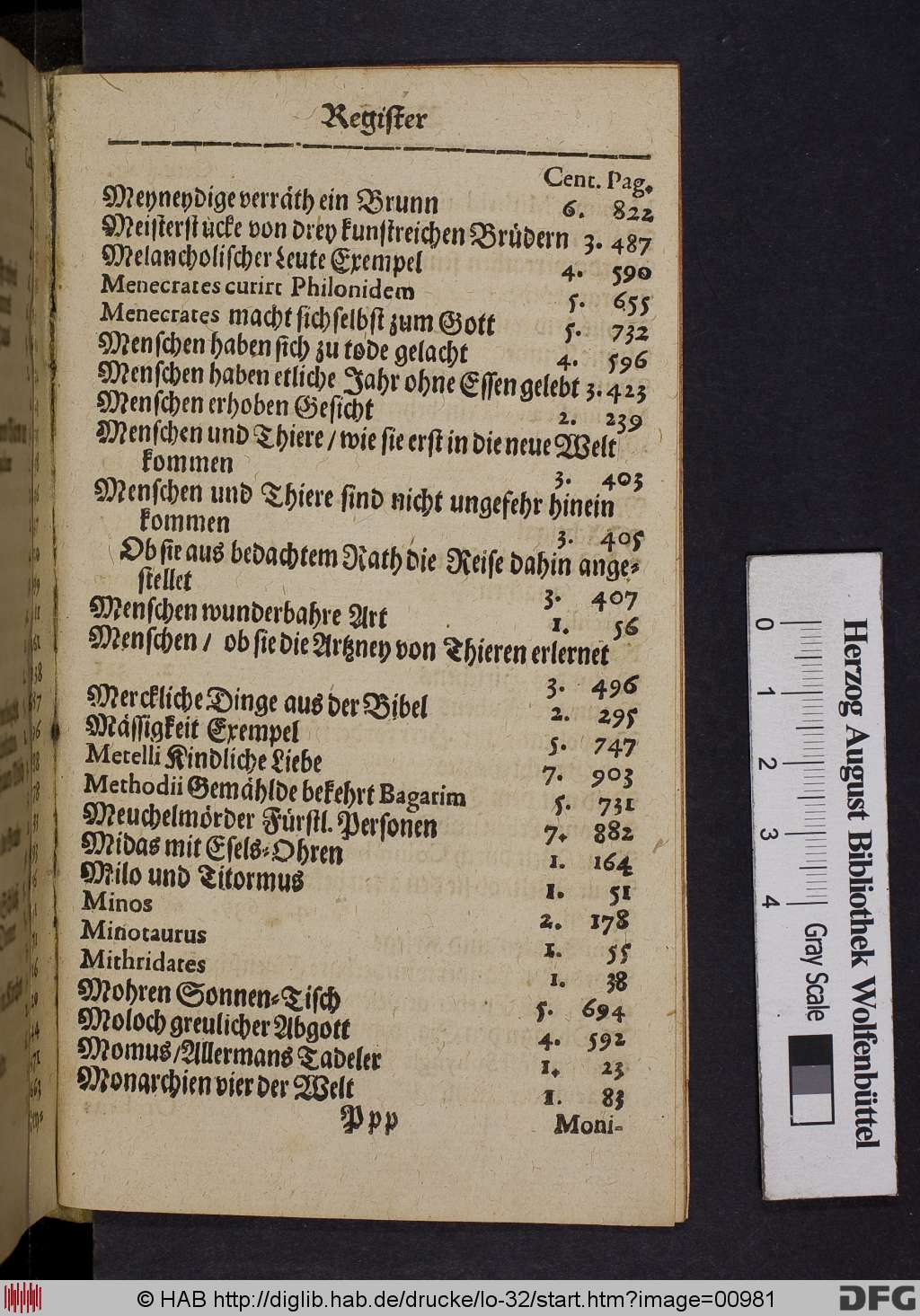 http://diglib.hab.de/drucke/lo-32/00981.jpg