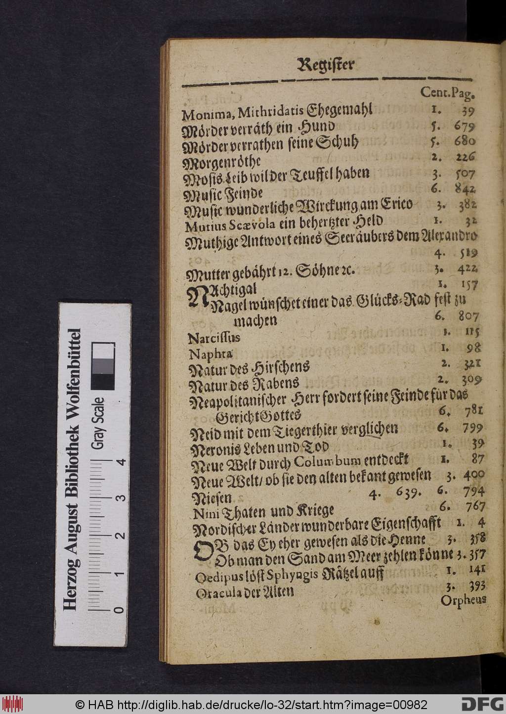 http://diglib.hab.de/drucke/lo-32/00982.jpg