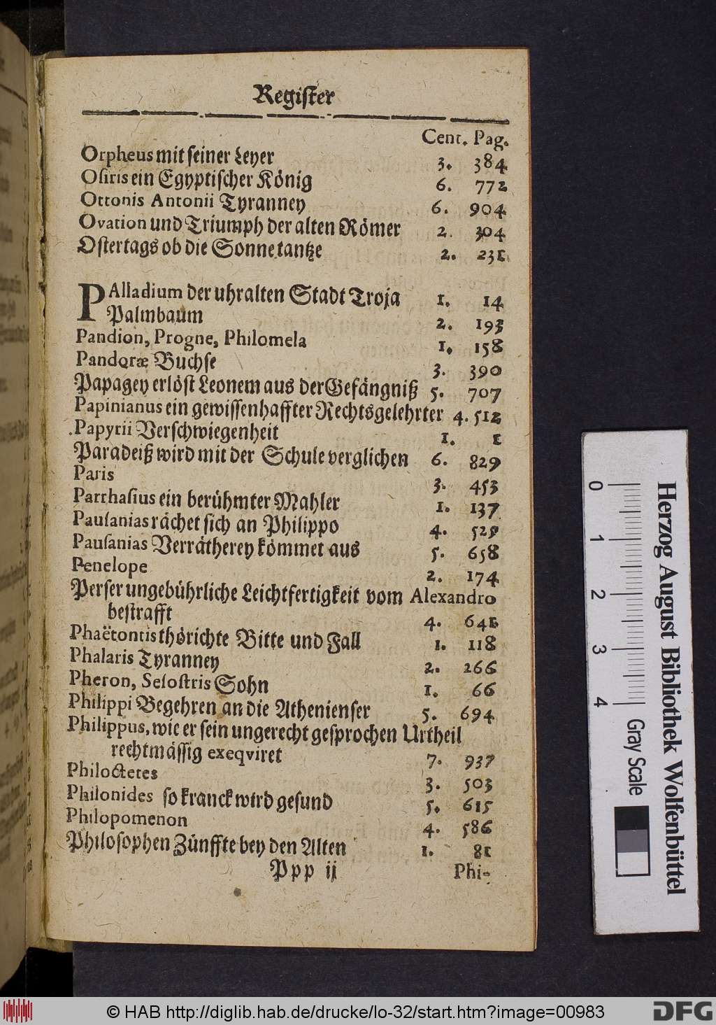 http://diglib.hab.de/drucke/lo-32/00983.jpg