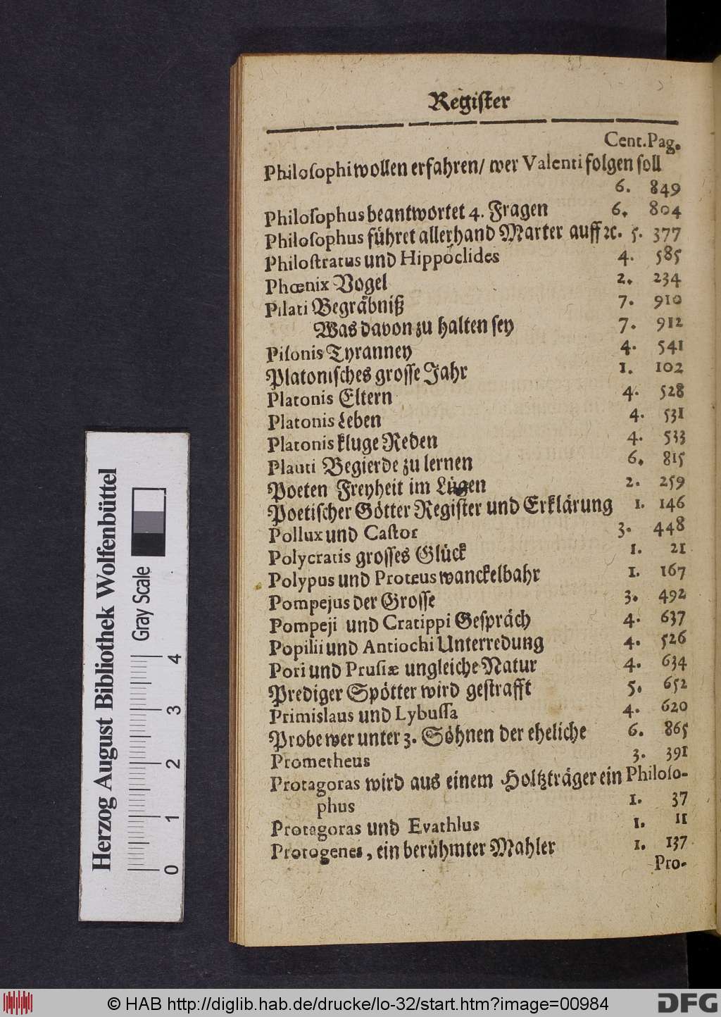 http://diglib.hab.de/drucke/lo-32/00984.jpg