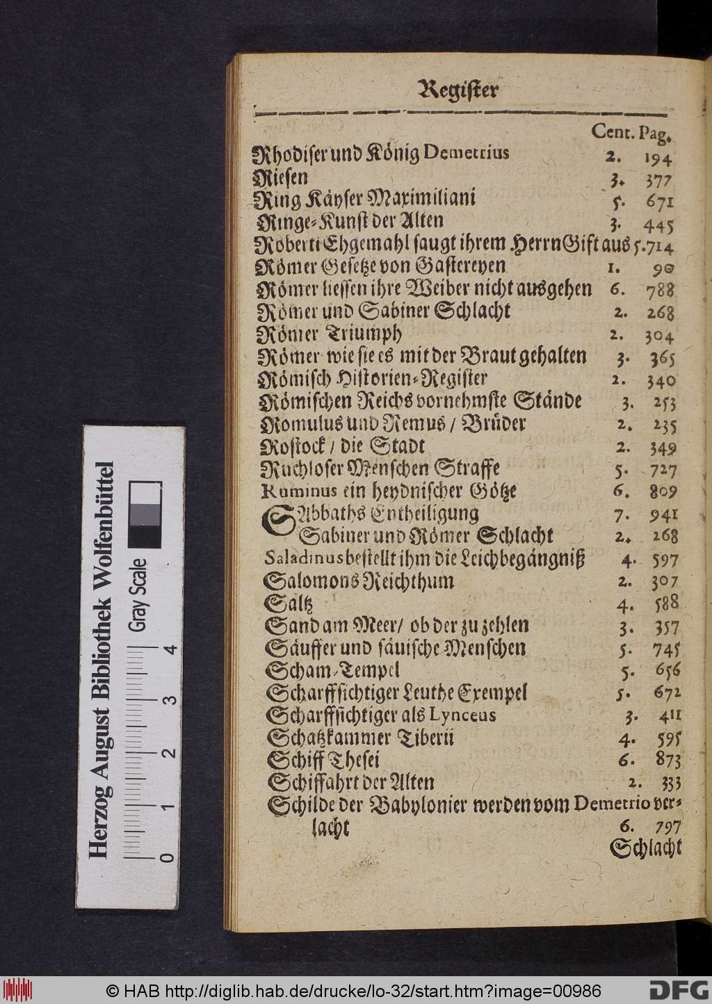 http://diglib.hab.de/drucke/lo-32/00986.jpg