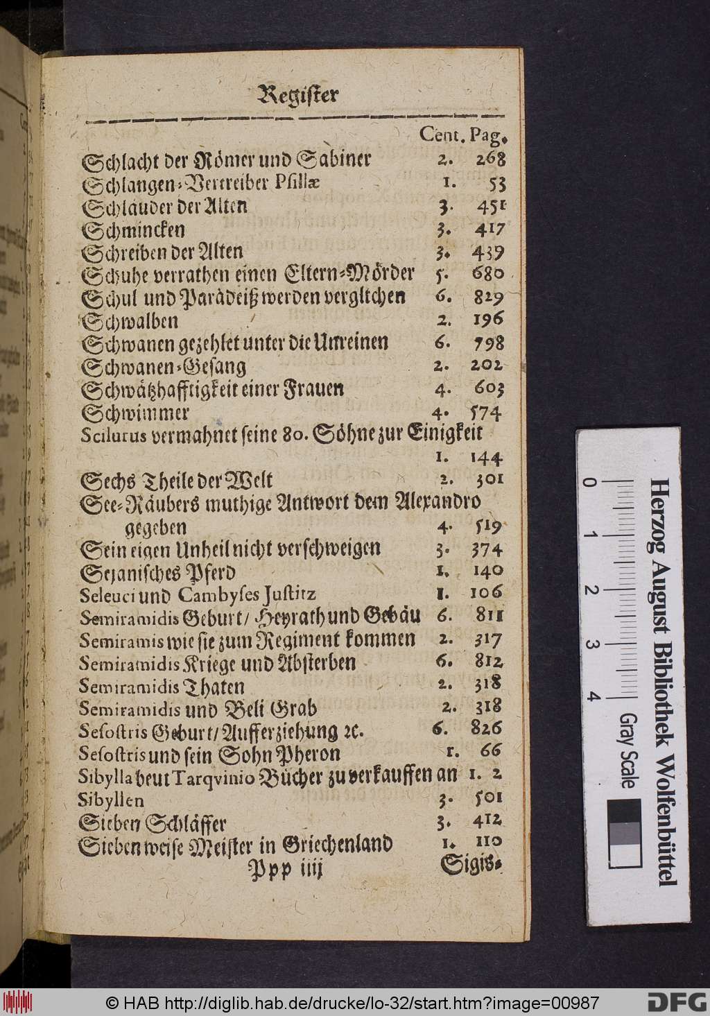http://diglib.hab.de/drucke/lo-32/00987.jpg