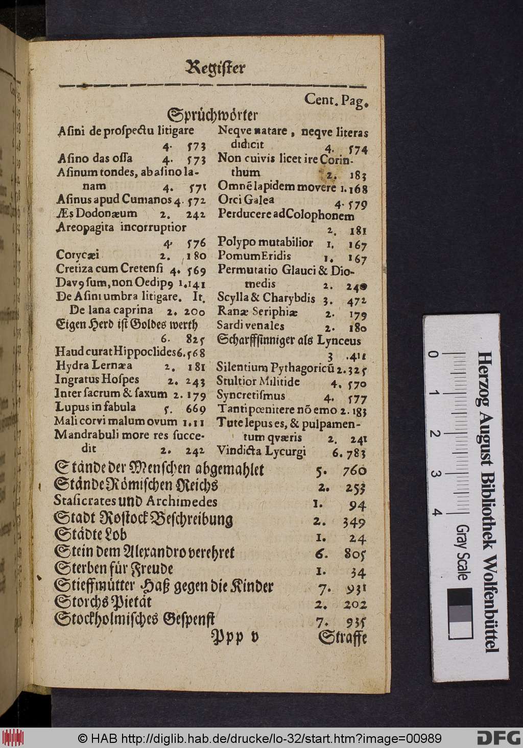 http://diglib.hab.de/drucke/lo-32/00989.jpg