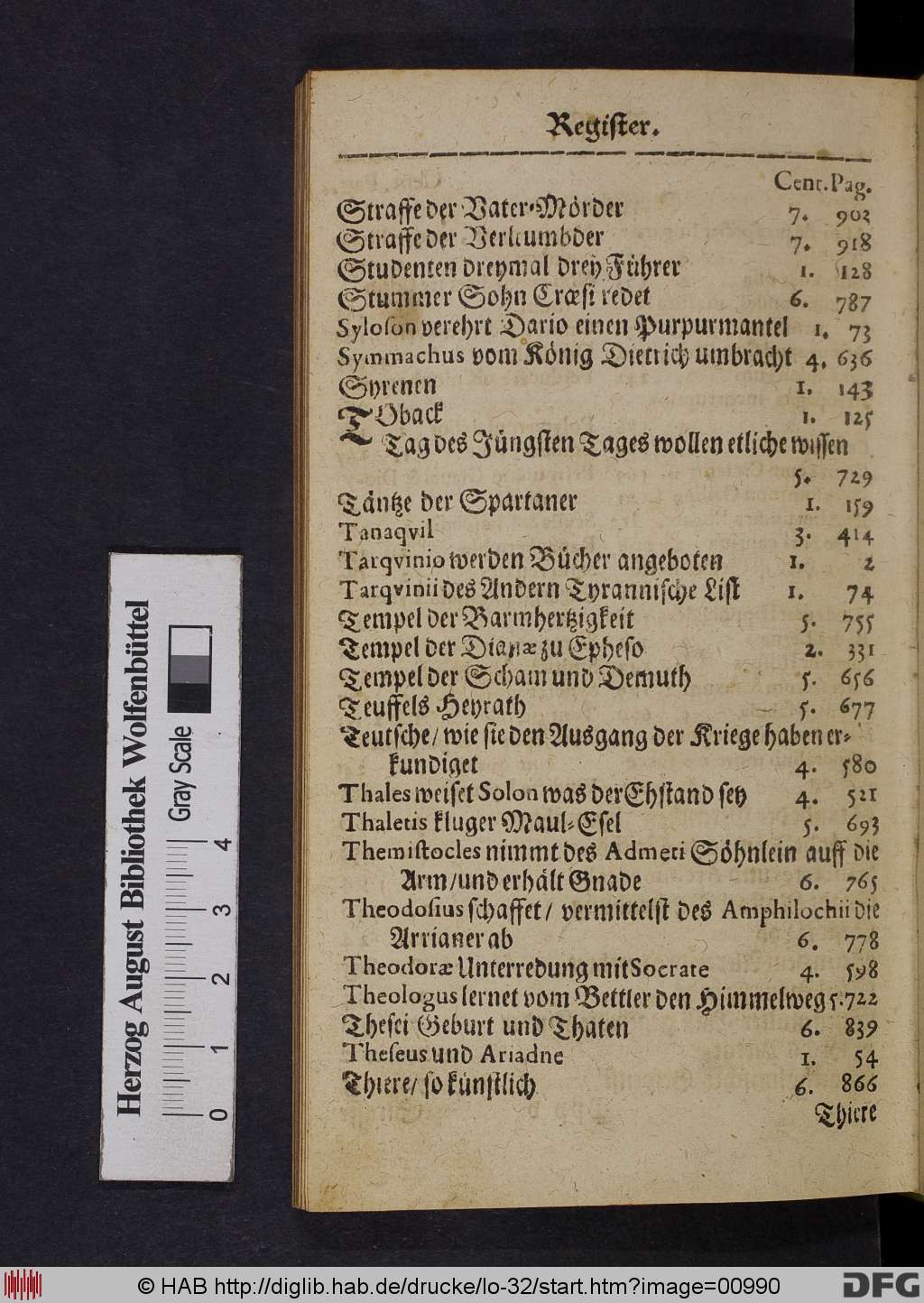 http://diglib.hab.de/drucke/lo-32/00990.jpg