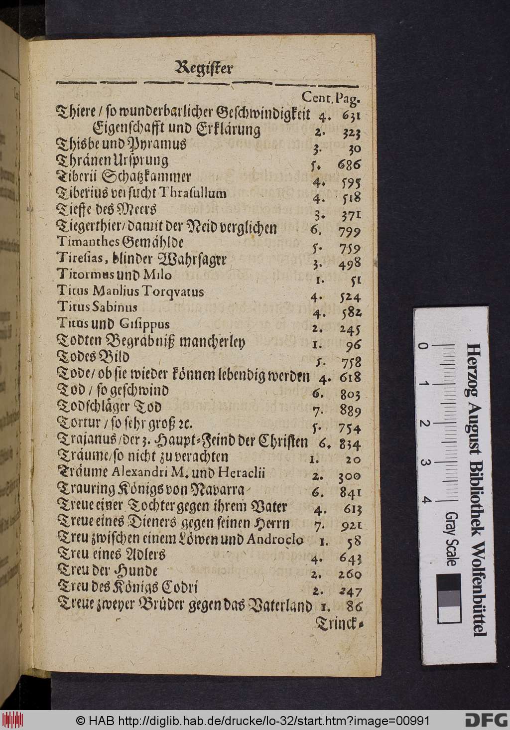 http://diglib.hab.de/drucke/lo-32/00991.jpg