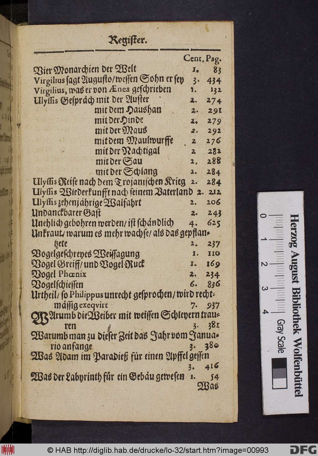 http://diglib.hab.de/drucke/lo-32/00993.jpg