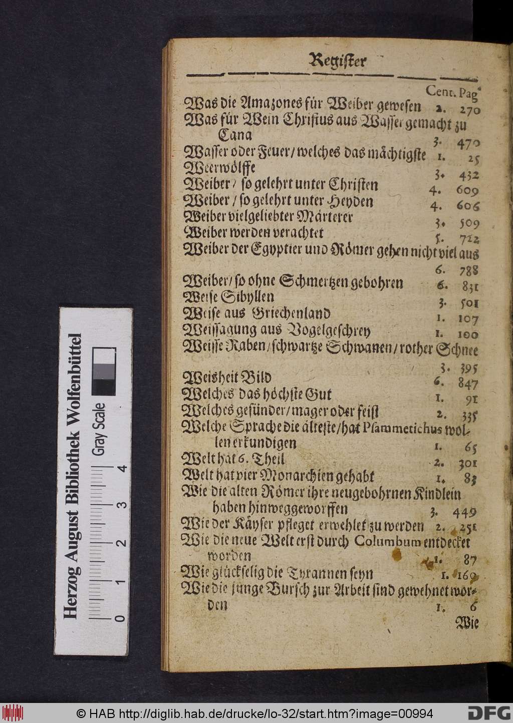 http://diglib.hab.de/drucke/lo-32/00994.jpg