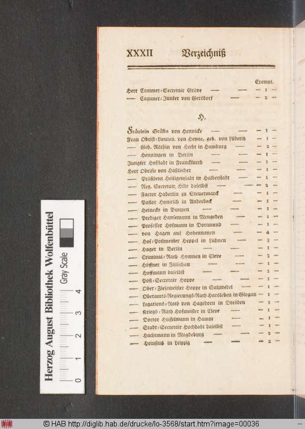 http://diglib.hab.de/drucke/lo-3568/min/00036.jpg