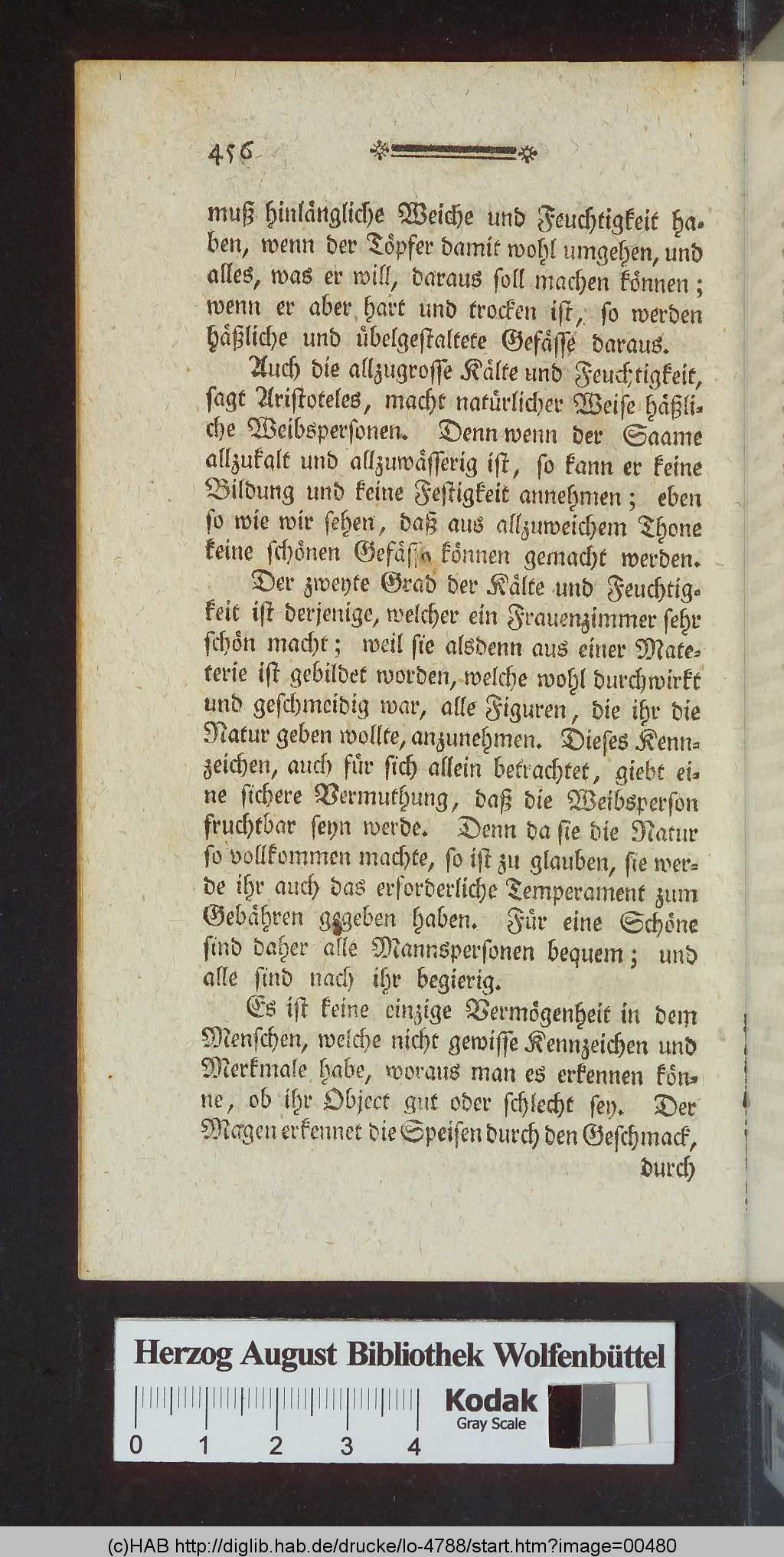 http://diglib.hab.de/drucke/lo-4788/00480.jpg