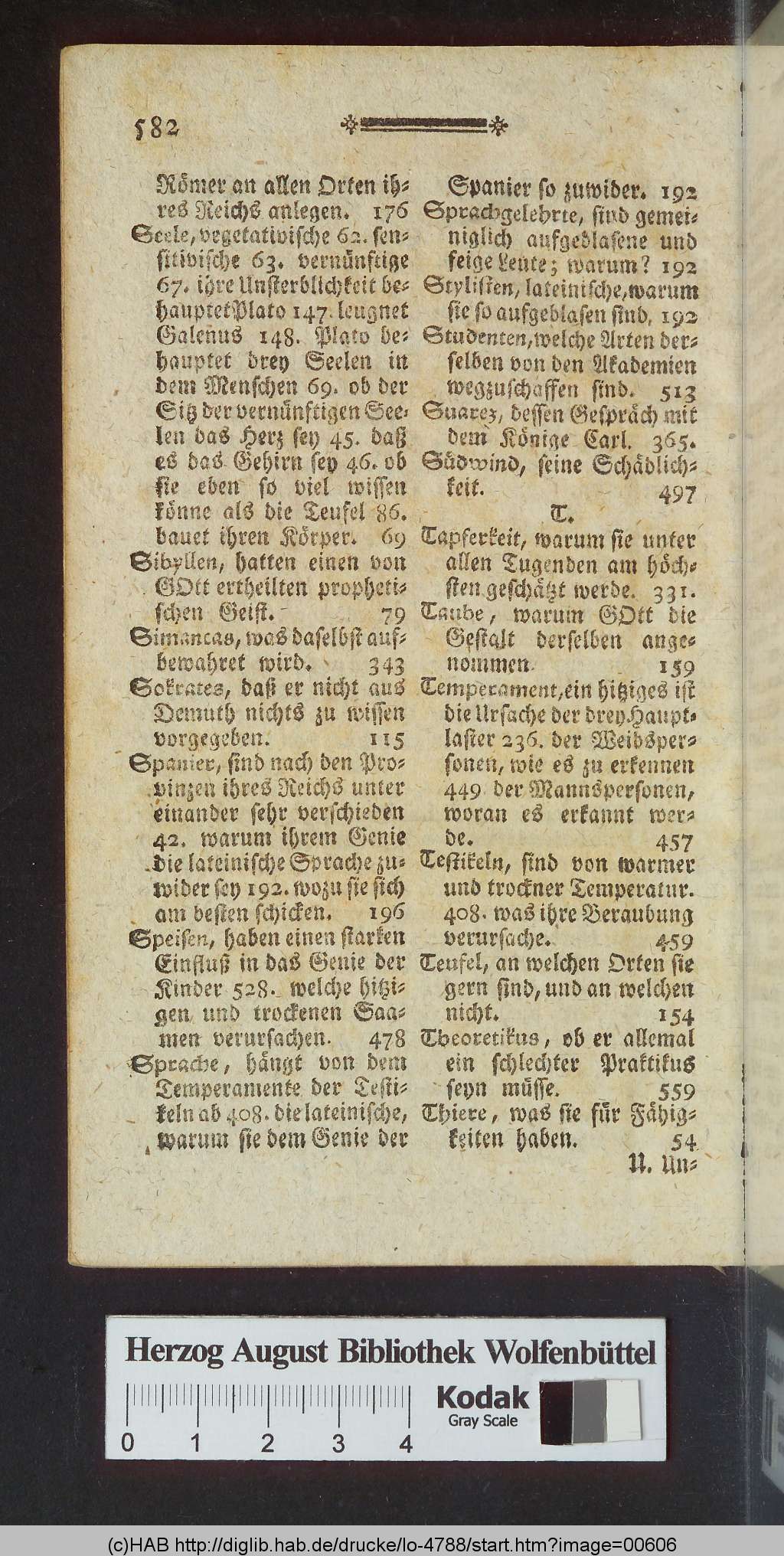 http://diglib.hab.de/drucke/lo-4788/00606.jpg