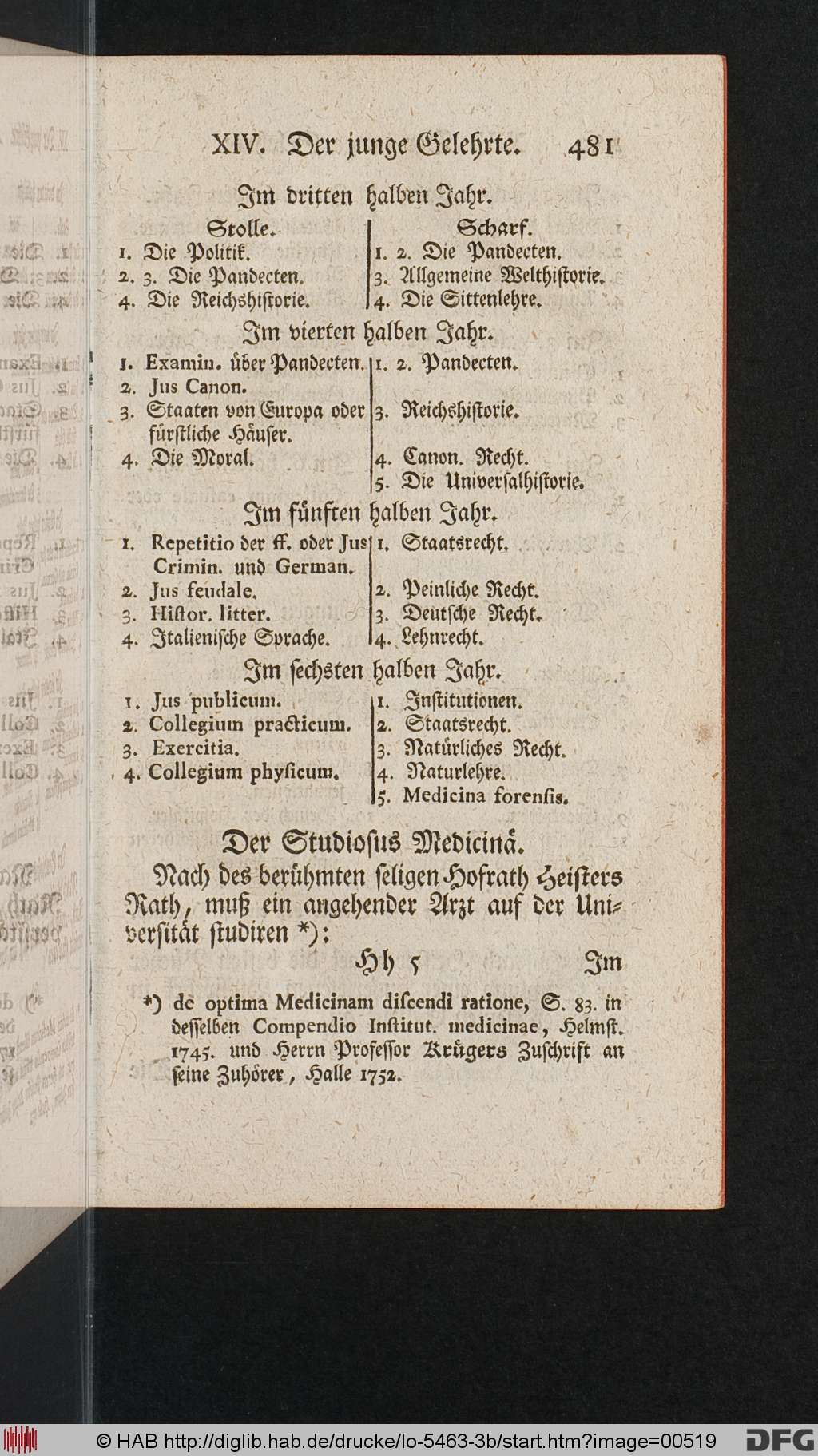 http://diglib.hab.de/drucke/lo-5463-3b/00519.jpg