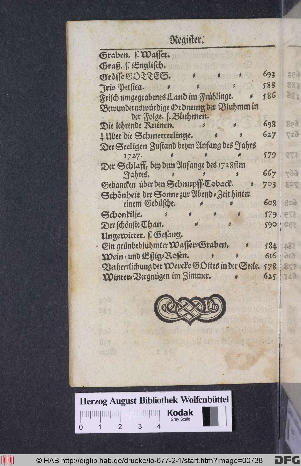 http://diglib.hab.de/drucke/lo-677-2-1/00738.jpg