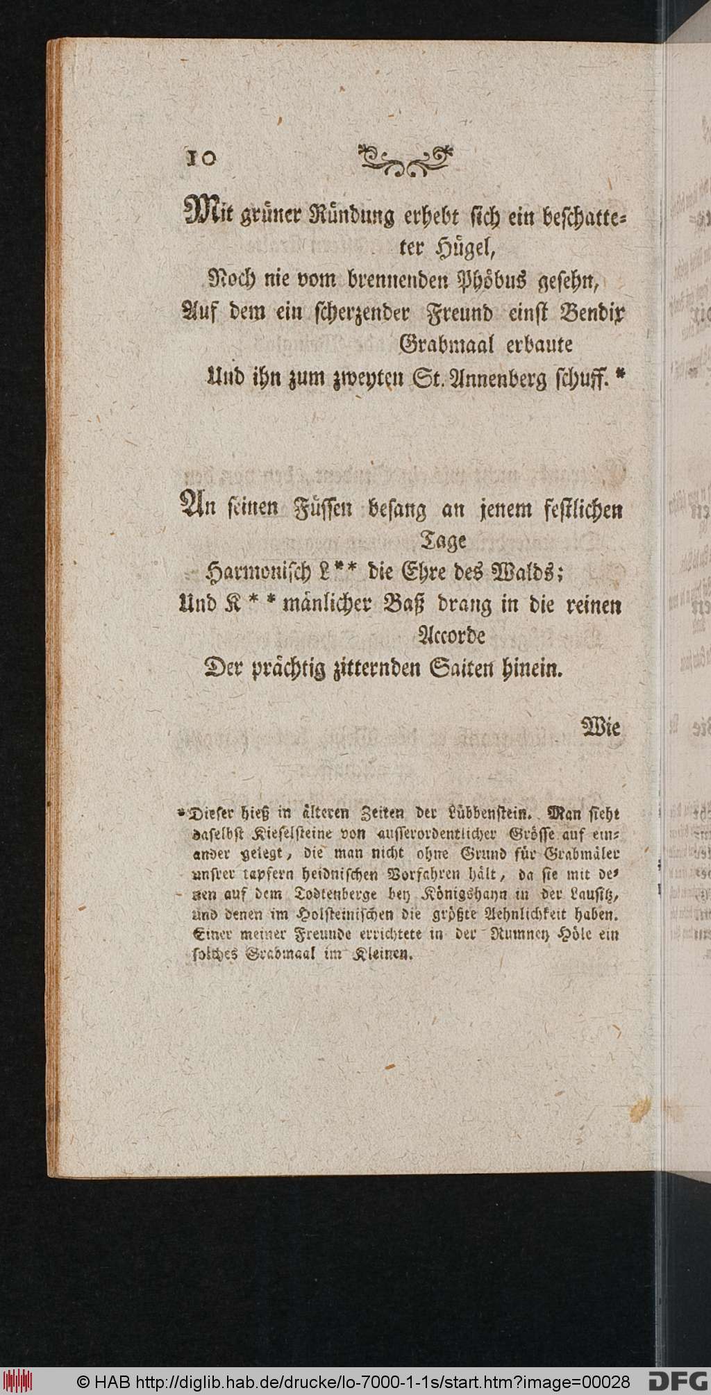 http://diglib.hab.de/drucke/lo-7000-1-1s/00028.jpg