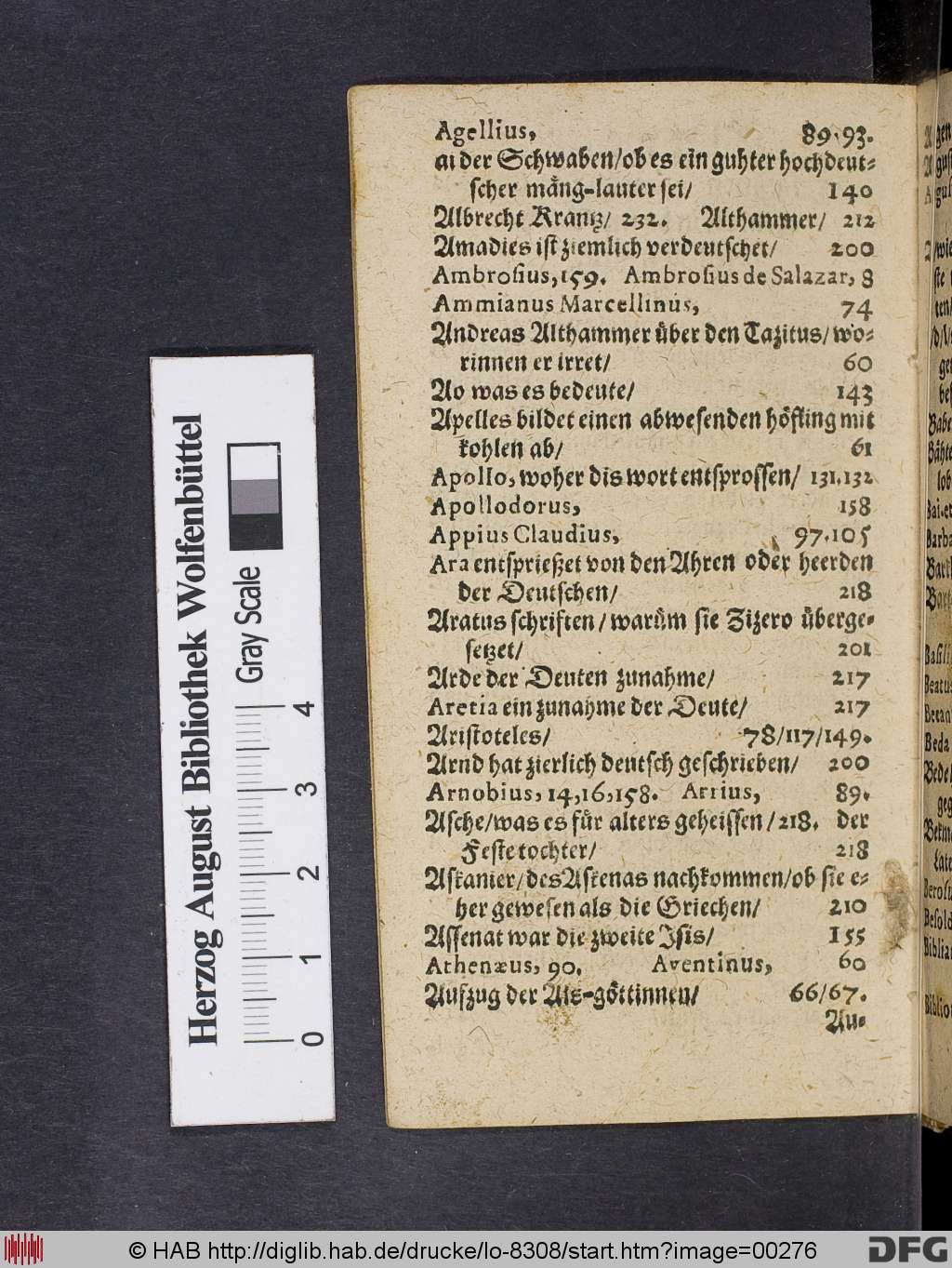 http://diglib.hab.de/drucke/lo-8308/00276.jpg