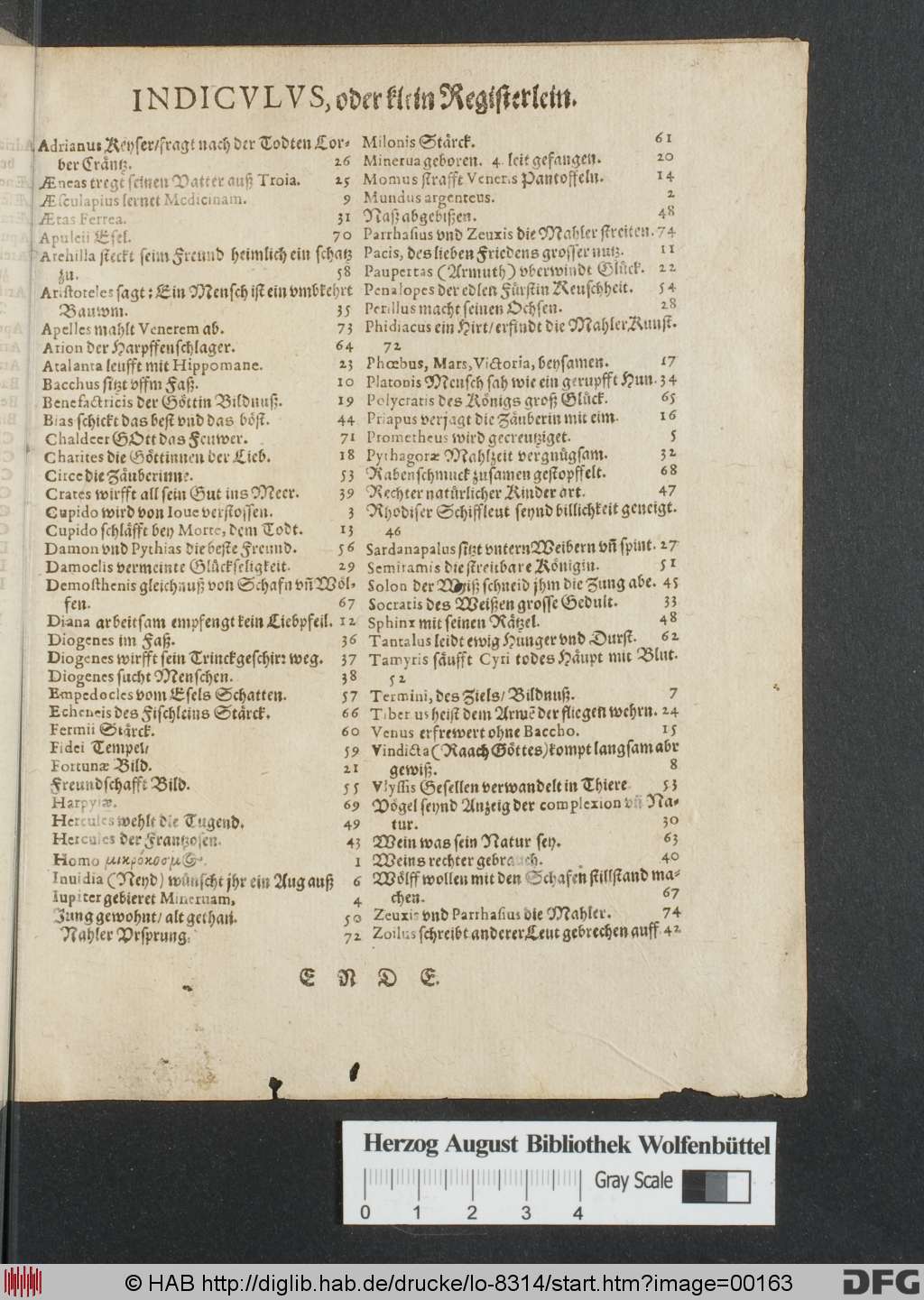 http://diglib.hab.de/drucke/lo-8314/00163.jpg