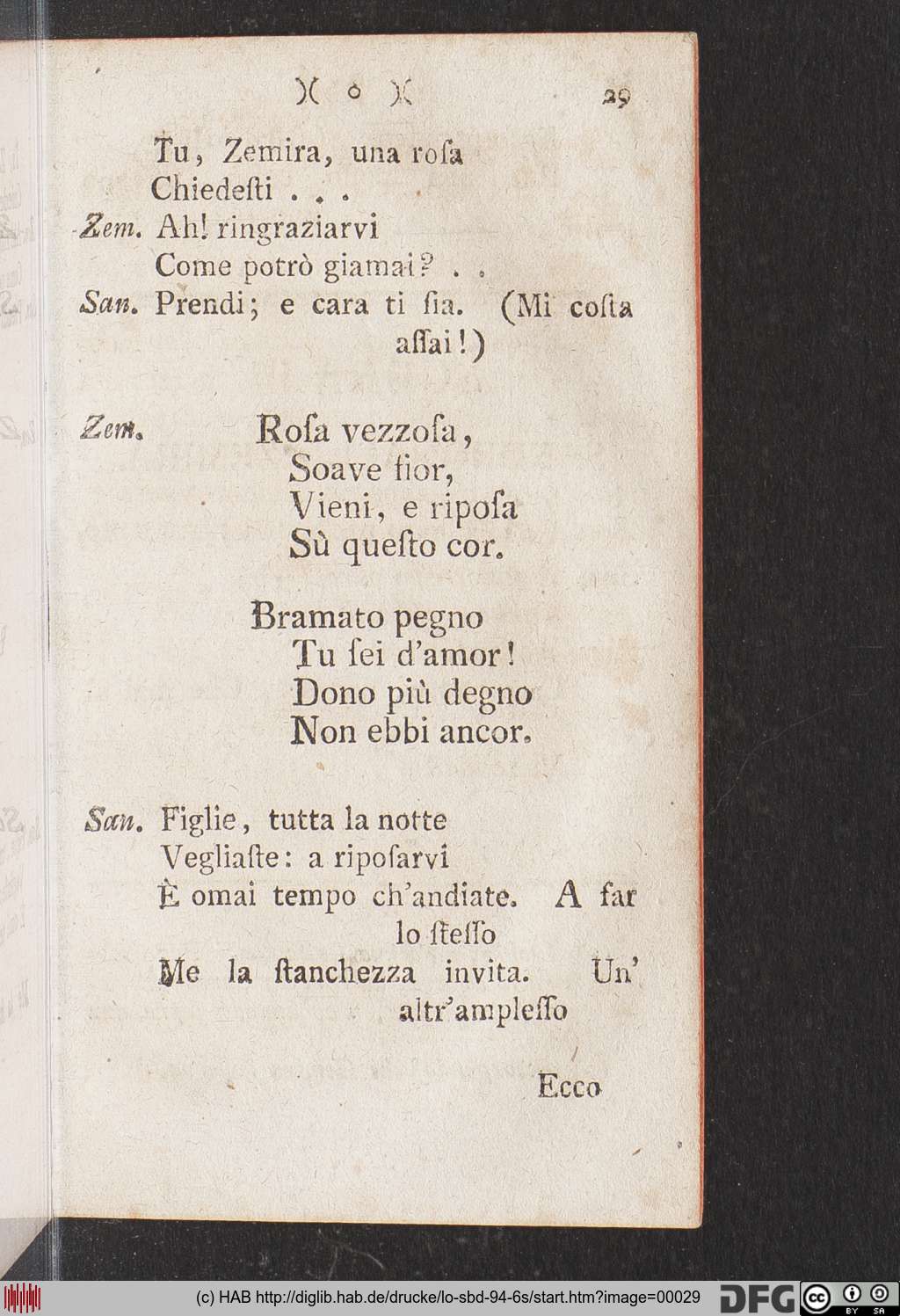 http://diglib.hab.de/drucke/lo-sbd-94-6s/00029.jpg