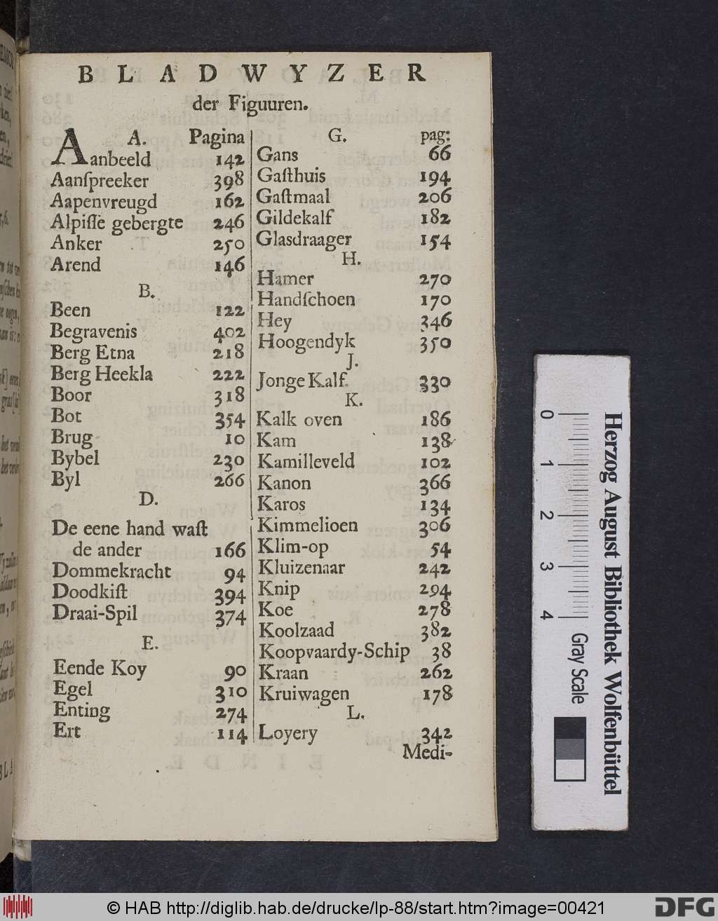 http://diglib.hab.de/drucke/lp-88/00421.jpg