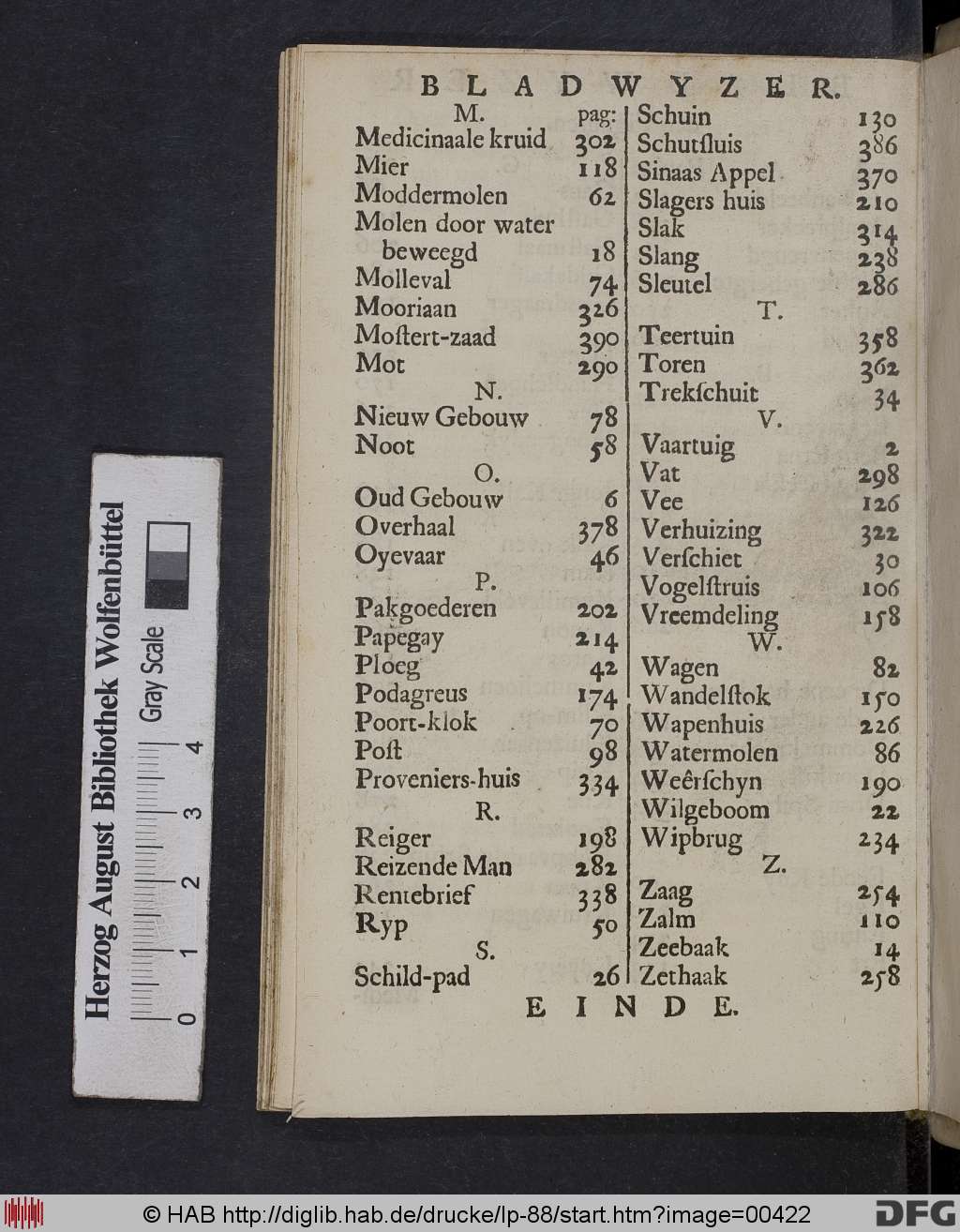 http://diglib.hab.de/drucke/lp-88/00422.jpg